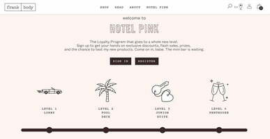 4 Loyalty Marketing Strategies to Keep Your Customers | [site:name]