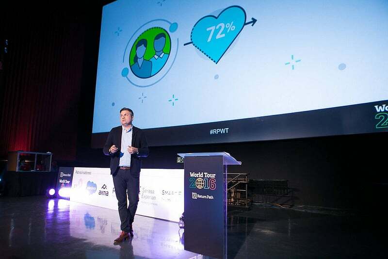 What I Want Marketers to Know: Daniel Incandela, CMO, Return Path