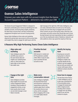 6sense Sales Intelligence One Pager