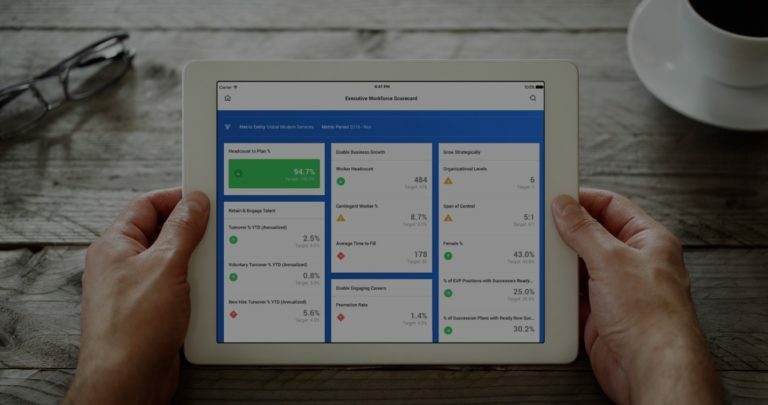 Sales Management Best Practices and Strategies for Wooing Prospects