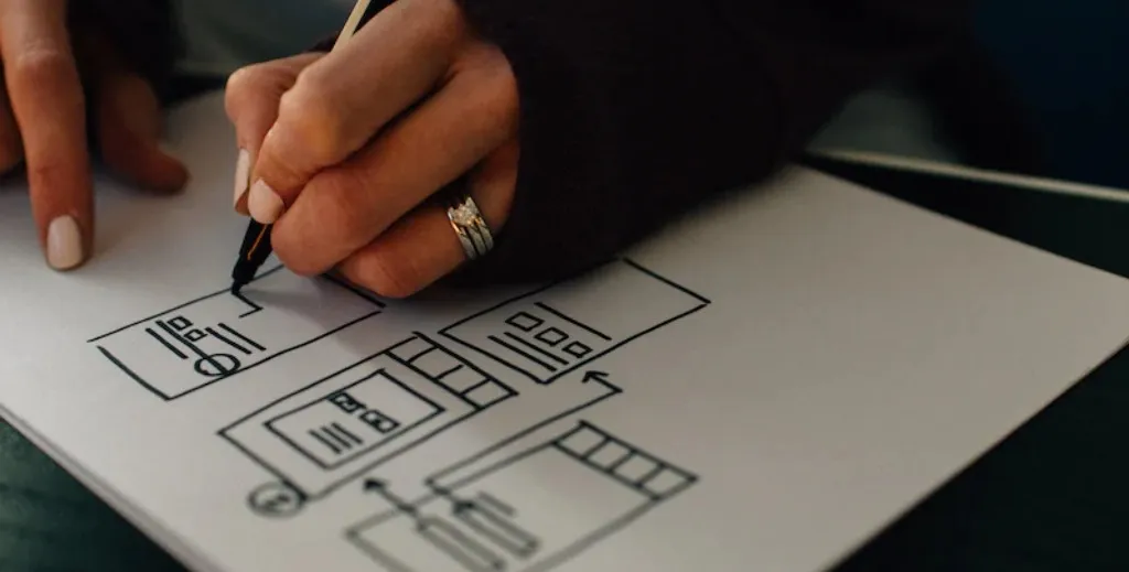 How to Write a Strategic Plan With Your Team