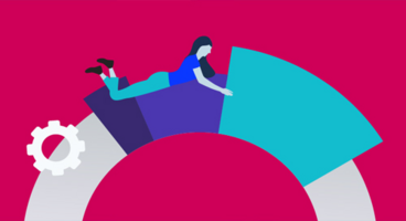 Measuring ABM Performance Using Uberflip Analytics