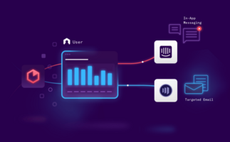 February's New Features: Personalizing Customer Connections
