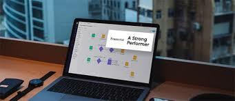 Bloomreach a Strong Performer in The Forrester Wave