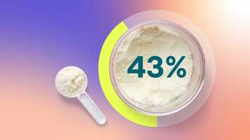 How Product Shortages Affect Retailers' Reputations - Reputation