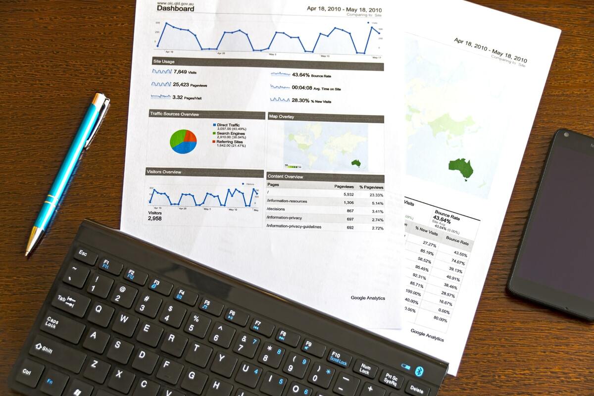 Showing ROI to Clients: The 3 Marketing Reports your Agency Should Use
