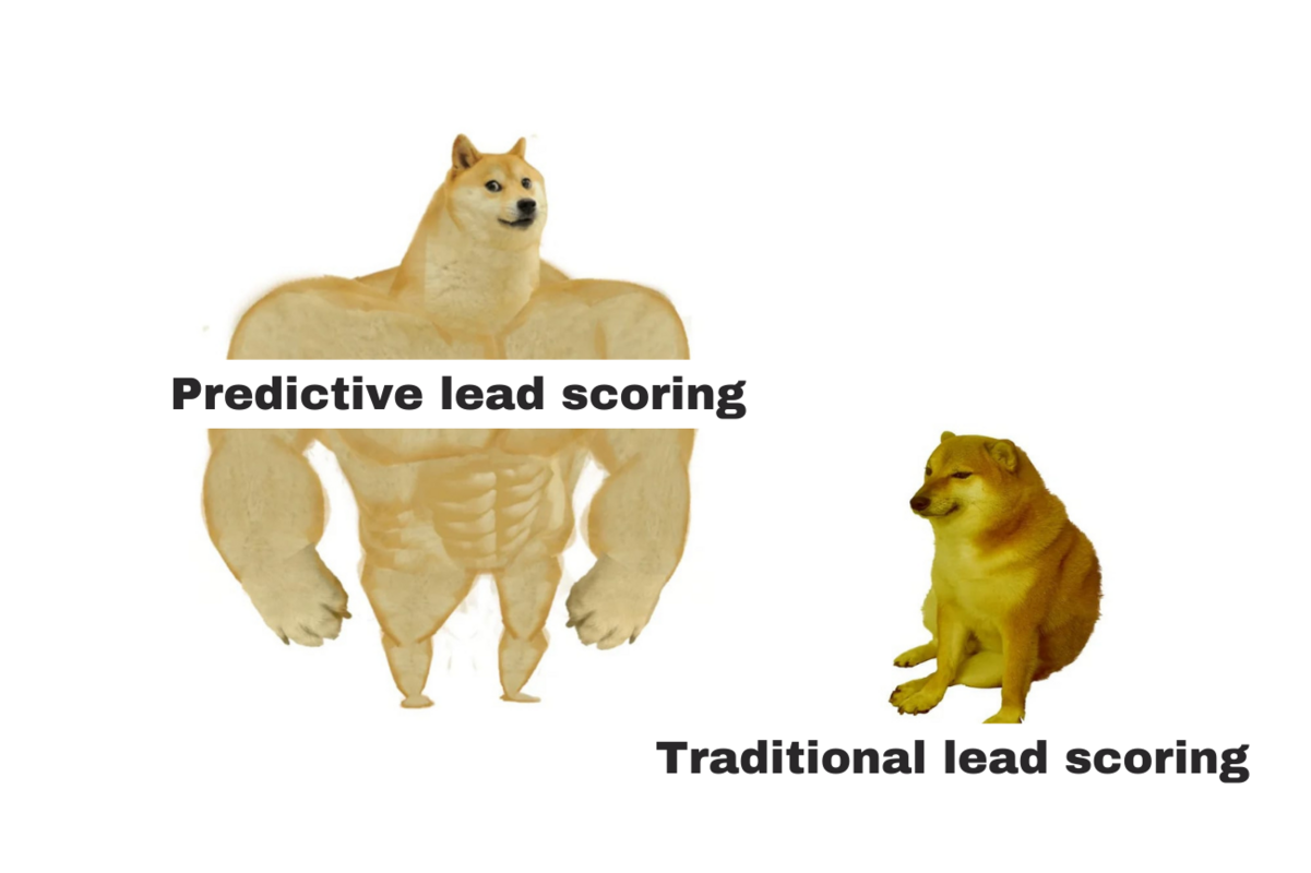 5 Lead Scoring Models To Level Up Your Sales