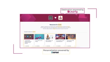 Using Uberflip with 6Sense