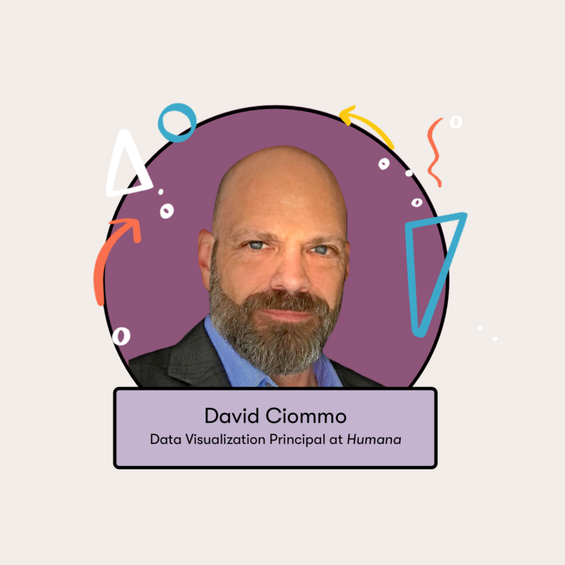 How to Coach Your Team to Become Better Data Storytellers