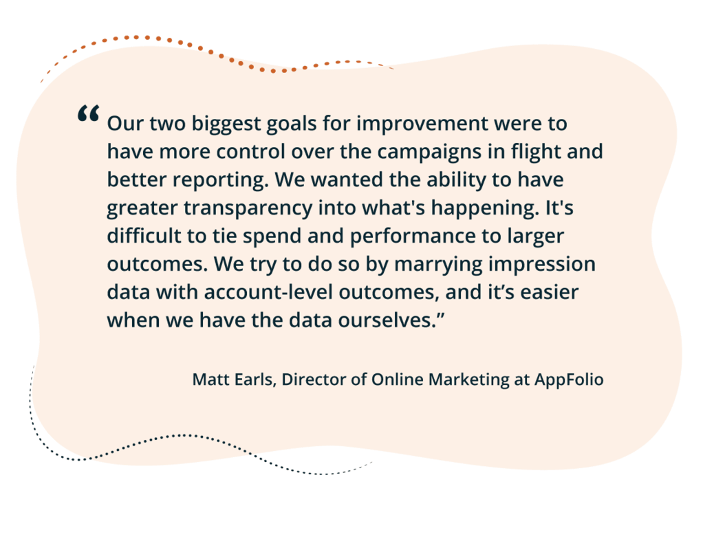 Bombora's iABM Outperforms ABM Platform in AppFolio's Head-to-Head Test