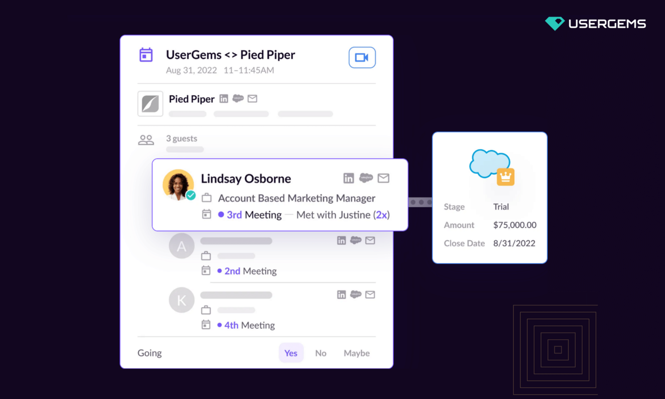 11 pipeline generation metrics to track according to the experts