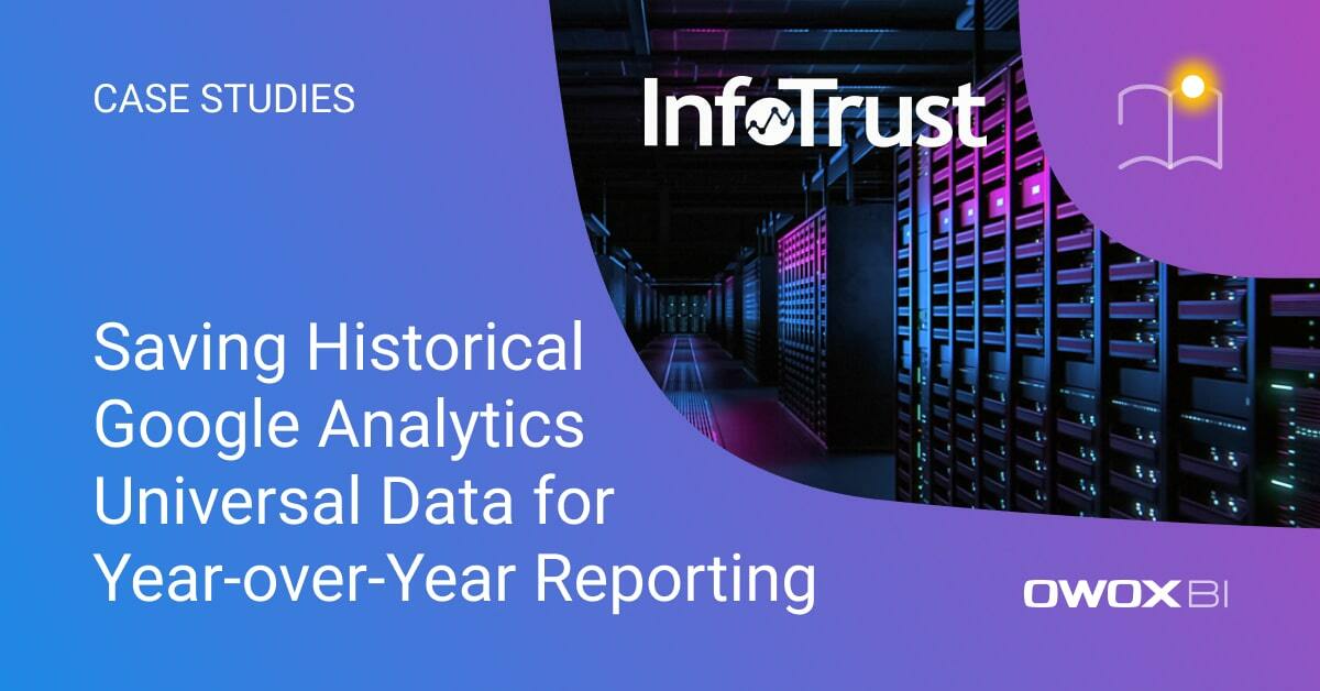 Preserving Historical GA Data: Enabling Year-over-Year Reporting