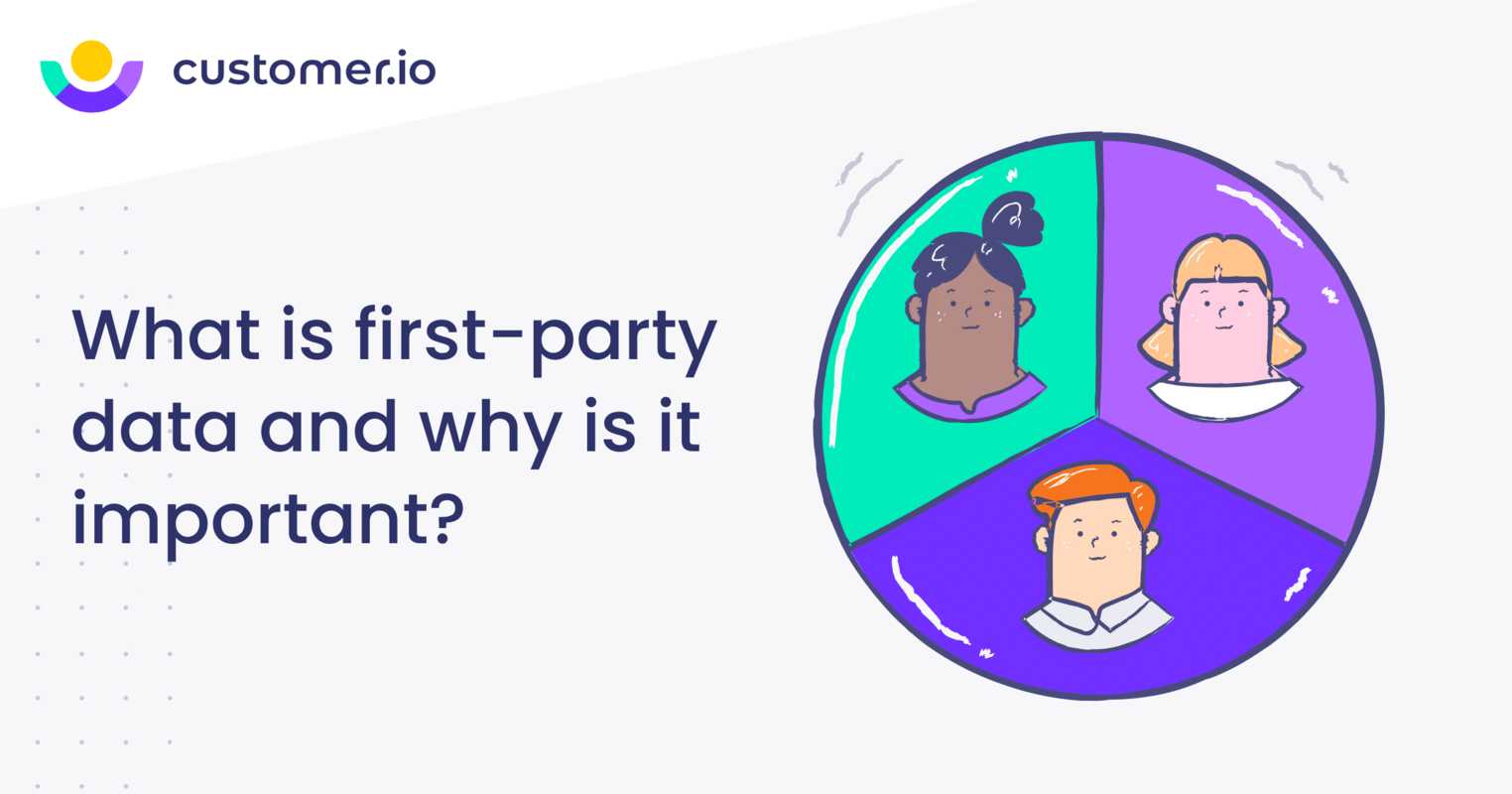 What is first-party data and why is it important?