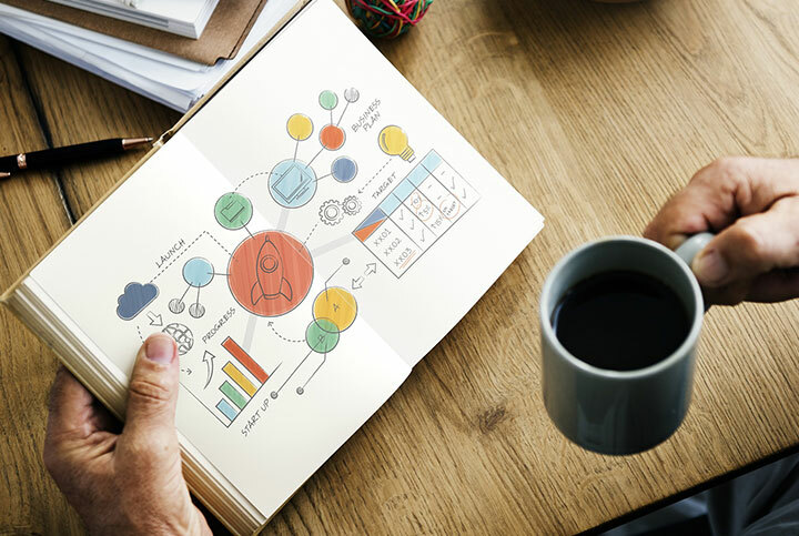 A Definitive Guide to the B2B Sales Process