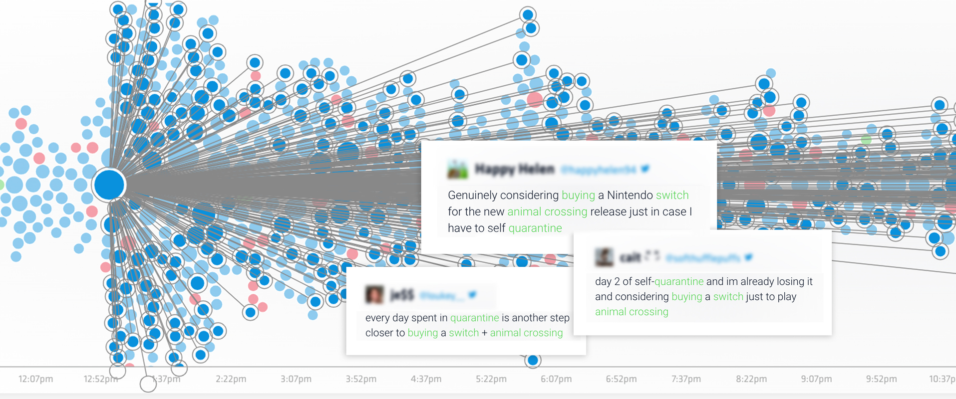 3 Essential Ways to Connect with Customers During the COVID-19 Crisis