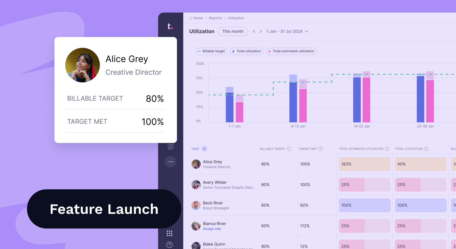 Unlocking the power of the updated Utilization Report