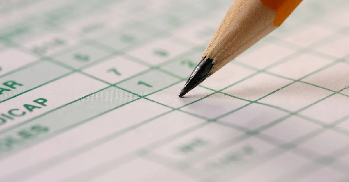 What Is Lead Scoring? + How to Get Started