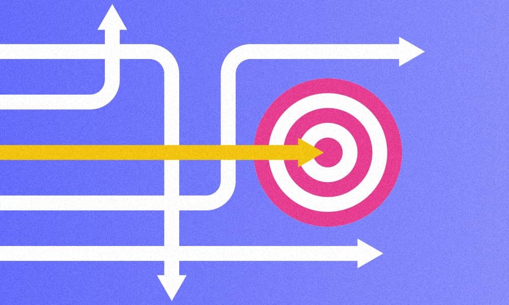 Symphony of Speed: How to Improve Lead Response Time while Staying Cost-Efficient?