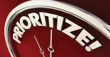 Comprehensive Guide to Understanding and Using Priority Matrices