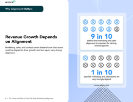 The Cause and Effect of Poor B2C Marketing & Sales Alignment