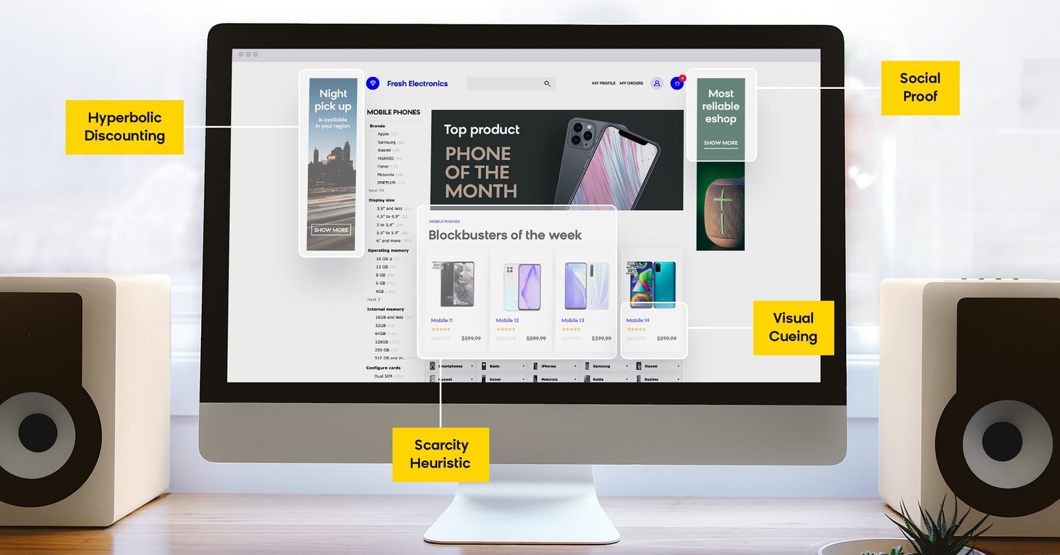 The Practical Application of Marketing Psychology in E-Commerce