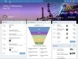 Today Page Dashboard for Marketing Success