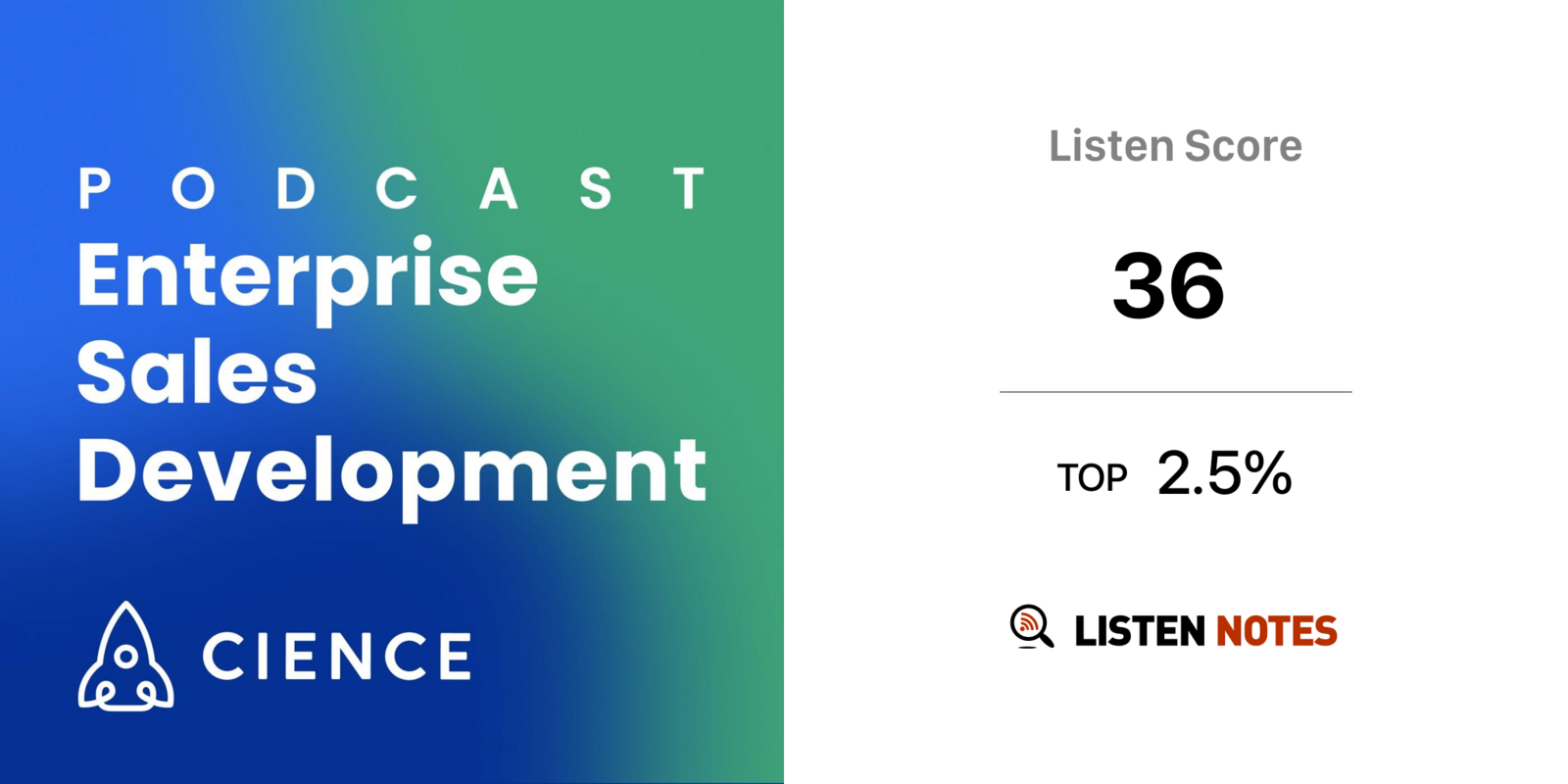 Enterprise Sales Development (CIENCE)