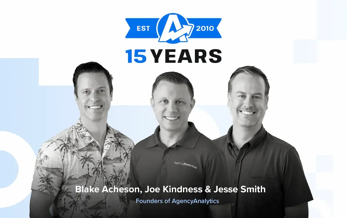 Celebrating the 15-Year Anniversary of AgencyAnalytics!