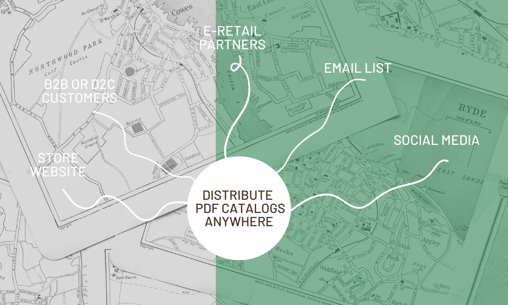 Customized PDF Catalogs: The Power of On-Demand PDFs