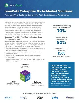 Enterprise Go-to-Market Solutions Datasheet