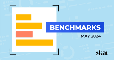 Spending and Pricing Trends Across Paid Search, Social Advertising, and Retail Media