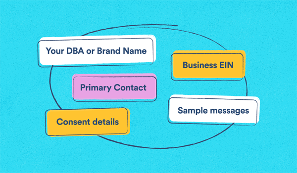 The Simple Guide to Text Registration
