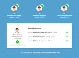 How Zolostays Reduced Lead Leakage to 0.1% Using LeadSquared