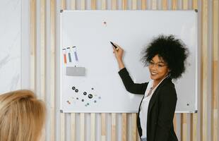 Increase Automation and Control