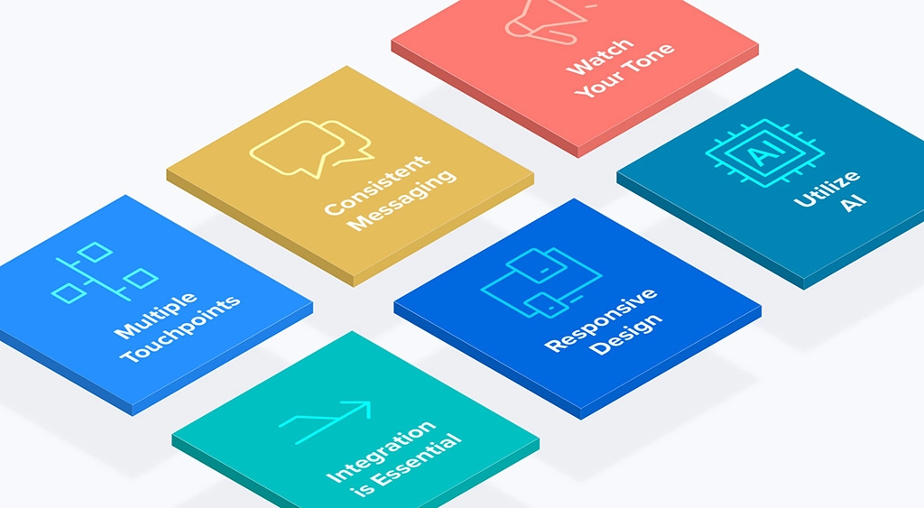 Is Your Brand Consistent Across All Marketing Channels?