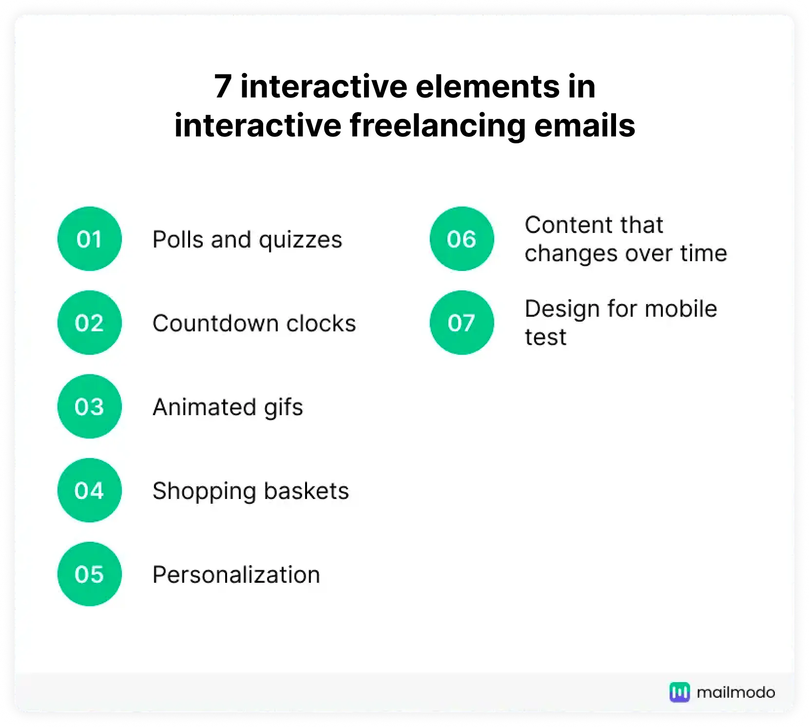 7 Interactive Elements You Must Have in Freelancing Emails