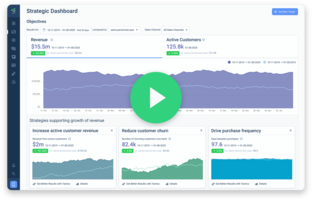 'The Paradox of Choice' and the Digital Solution