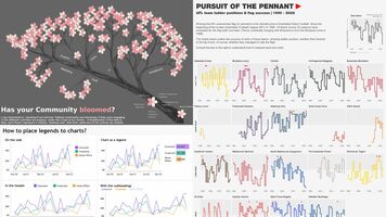 DataFam Roundup: August 7–11, 2023