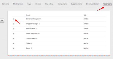 A Practical Guide for Using Mailgun's Webhooks