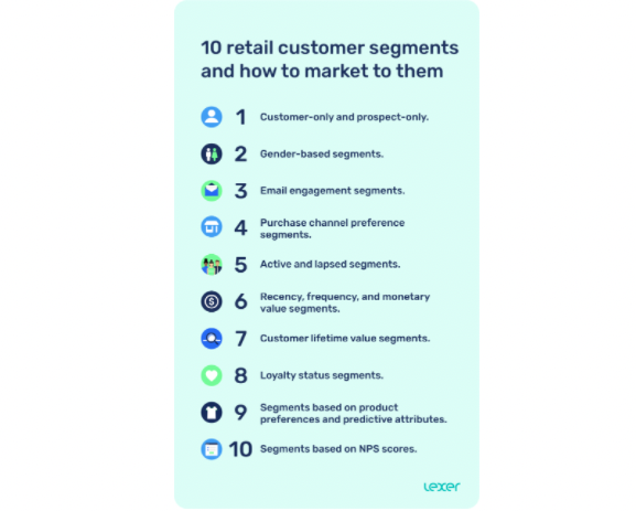 10 retail customer segments and how to market to them