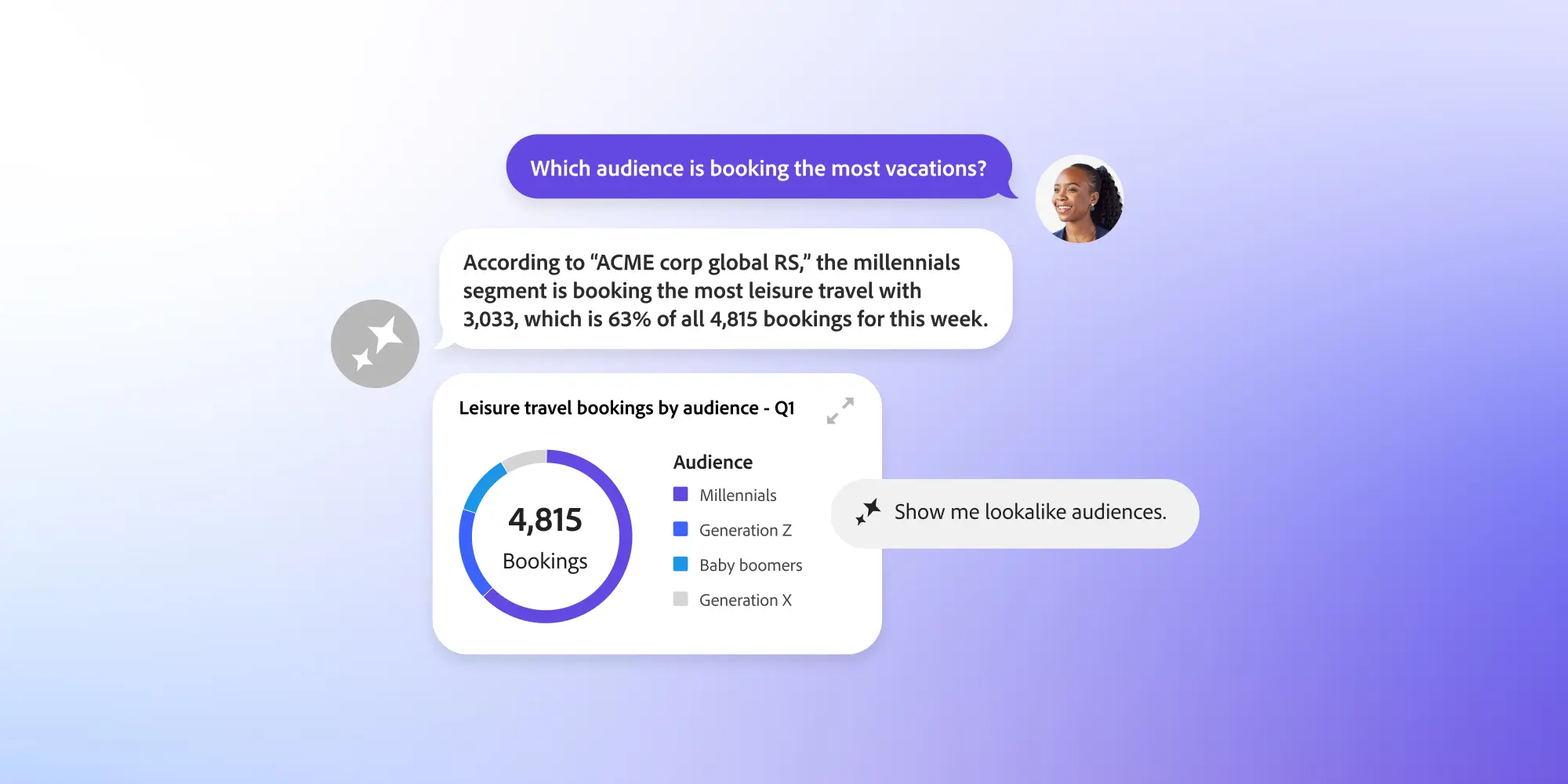 Discover Adobe Experience Platform AI Assistant
