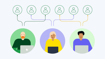  Lead distribution: The ultimate guide