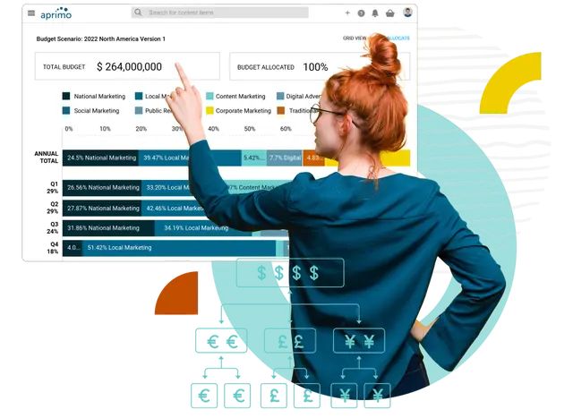 Plan & Spend: Unleash the Value of Your Marketing Investments