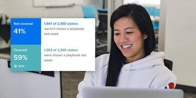 Improve Your Website Engagement in 6 Simple Steps with Drift Audiences