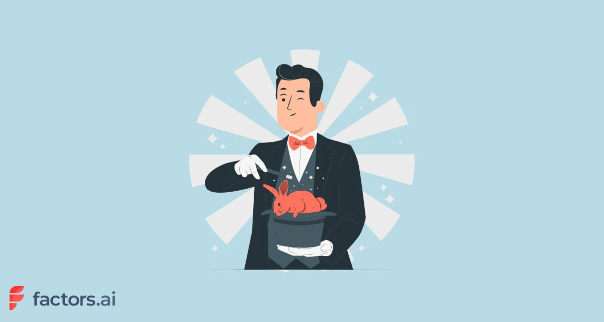 Revenue Forecasting Models | 101 Guide To Revenue Forecasts