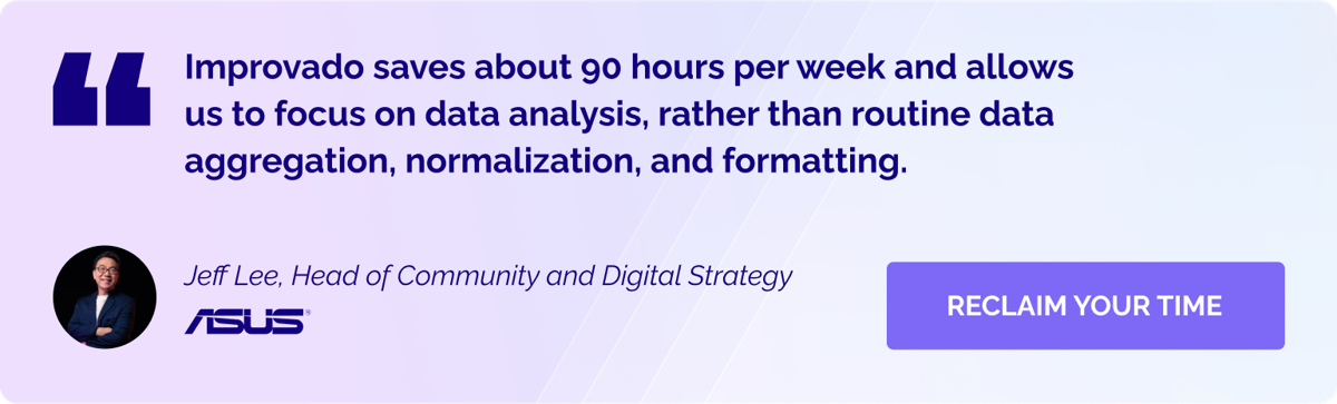 Master Programmatic Advertising: Platforms, Tools, and Best Practices