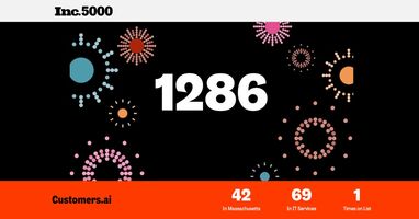 How Customers.ai Became a Fastest-Growing Inc. 5000 Company: 5 Things You Can Do