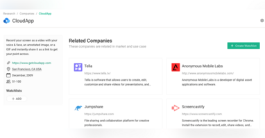 Find Similar Companies with York IE Fuel