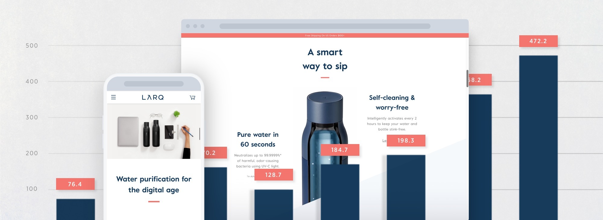 16 Fascinating Online Shopping Statistics (2021)