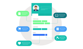 How to Unlock Customer Insight and Value with Experian Mosaic Data